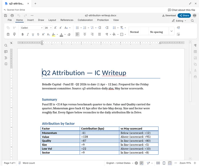 The Q2 attribution writeup open in the workspace's document viewer, with the attribution-by-factor table.